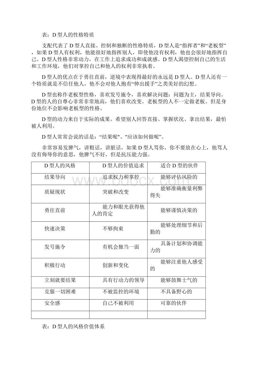 根据你的性格选择正确的沟通方式.docx_第2页