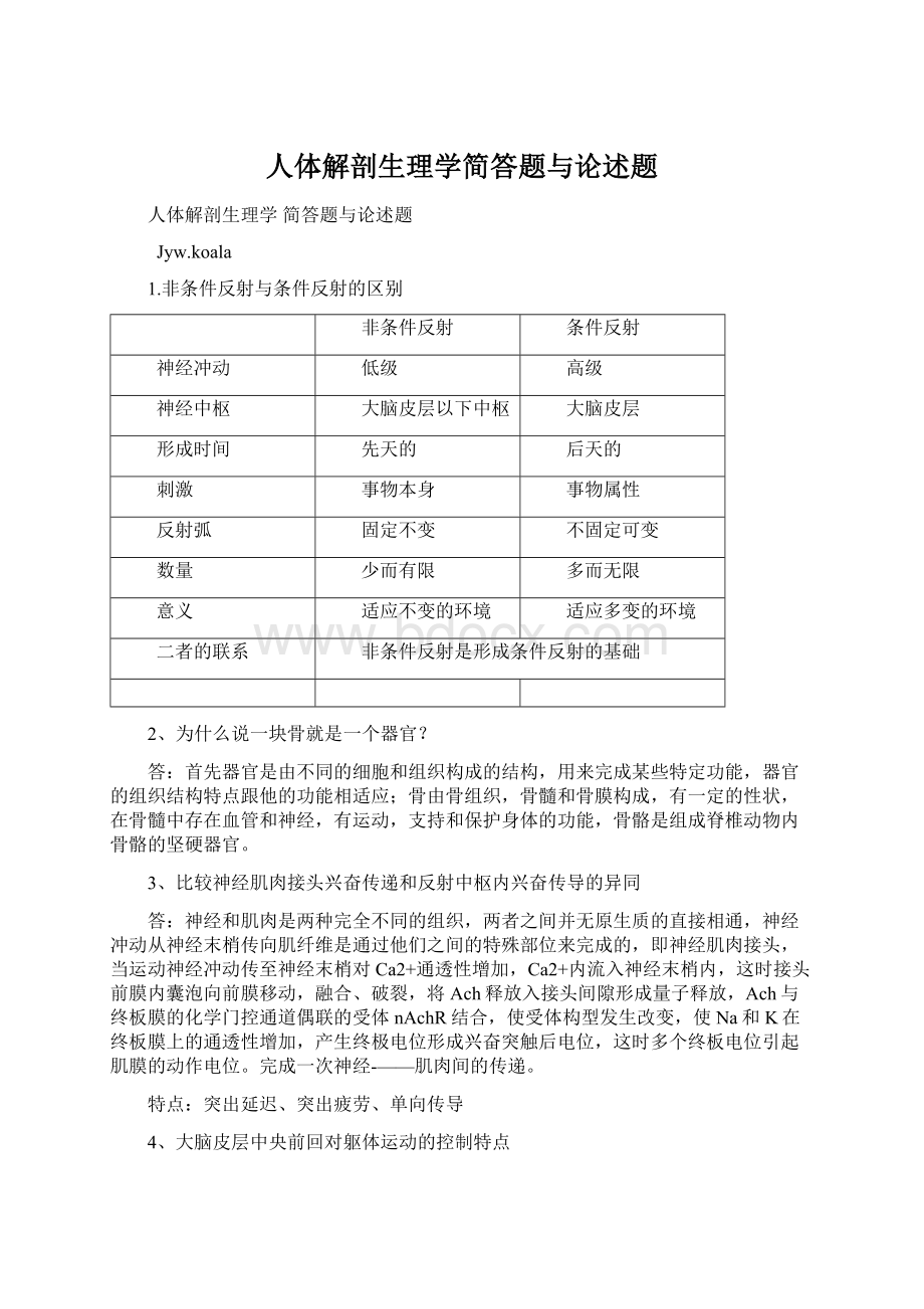 人体解剖生理学简答题与论述题.docx