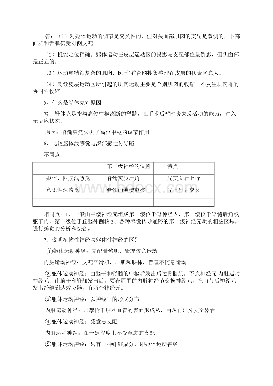 人体解剖生理学简答题与论述题.docx_第2页