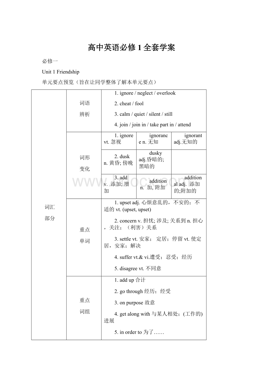 高中英语必修1全套学案.docx_第1页