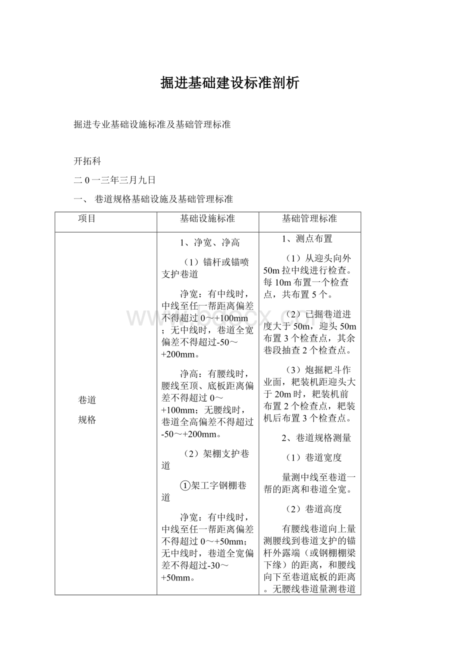 掘进基础建设标准剖析Word格式文档下载.docx