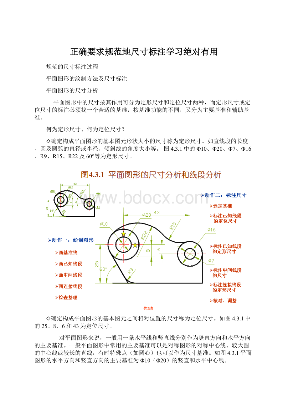 正确要求规范地尺寸标注学习绝对有用.docx_第1页