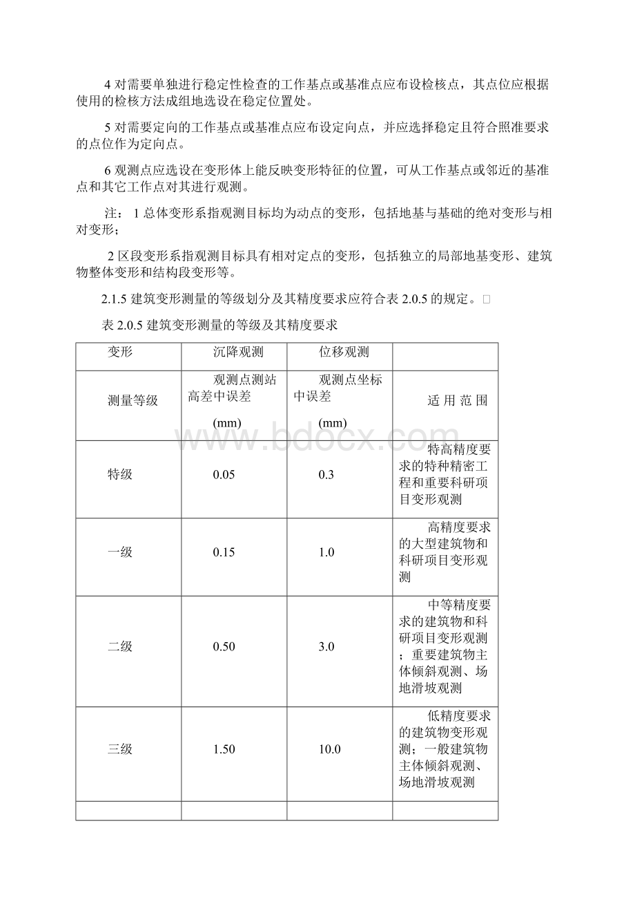 变形监测测量规程正文及附录.docx_第2页