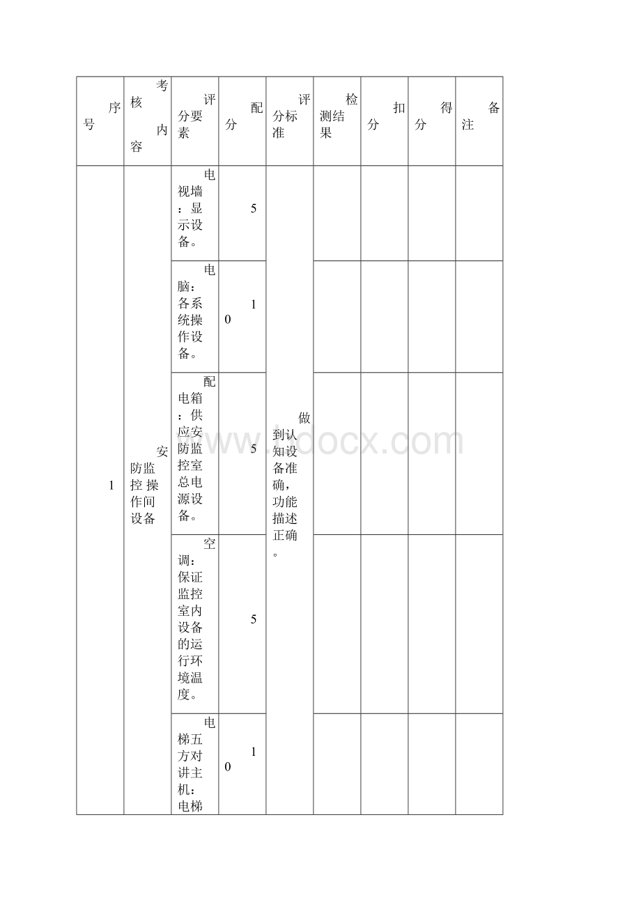 安防监控人员实践考试试题精梳版doc.docx_第3页