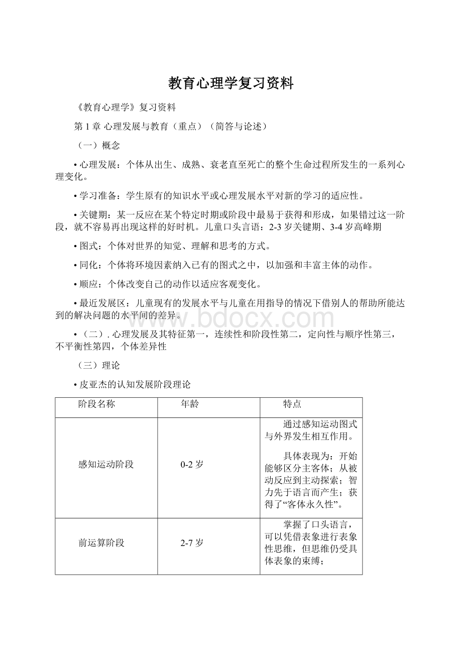 教育心理学复习资料Word文件下载.docx