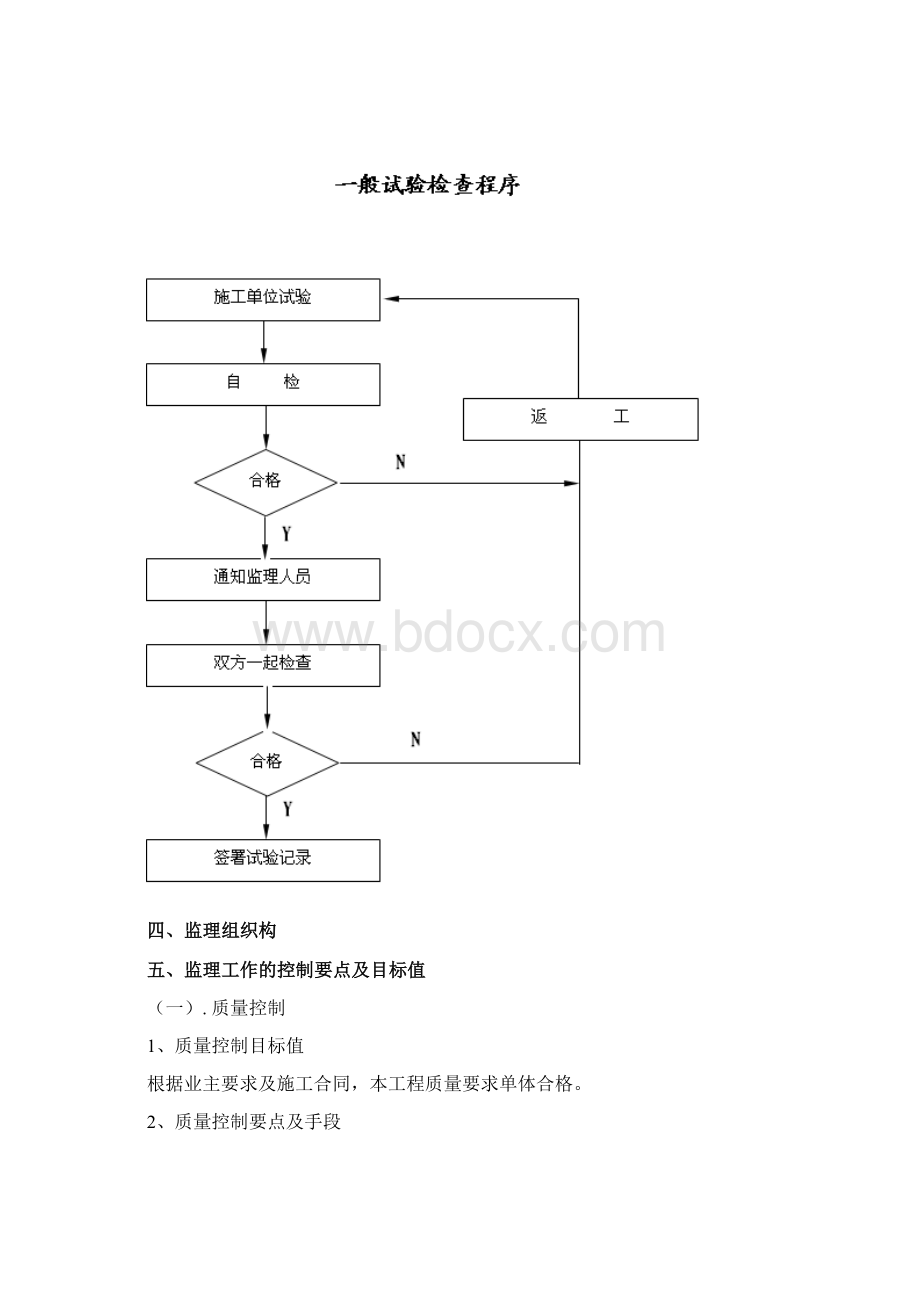 山西乔村挡土墙水毁修复加固工程监理细则Word文档下载推荐.docx_第3页