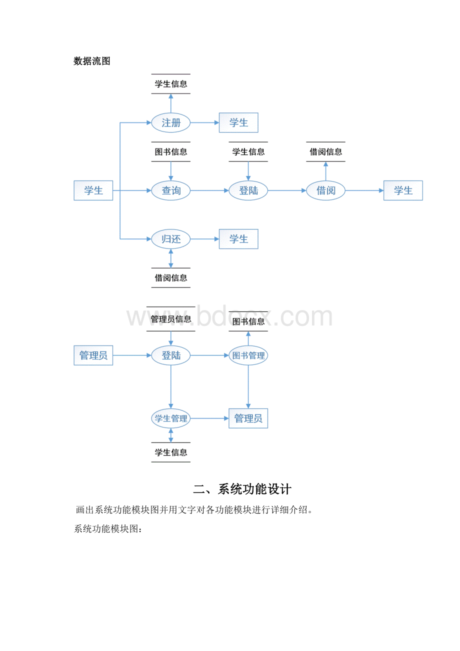 图书管理系统数据库设计MYSQL实现Word文档格式.docx_第2页