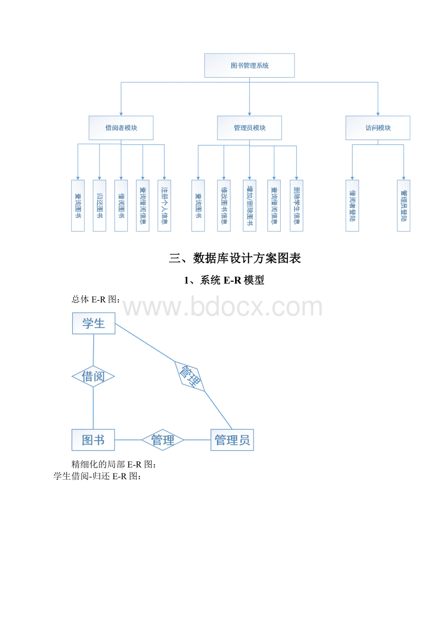 图书管理系统数据库设计MYSQL实现.docx_第3页