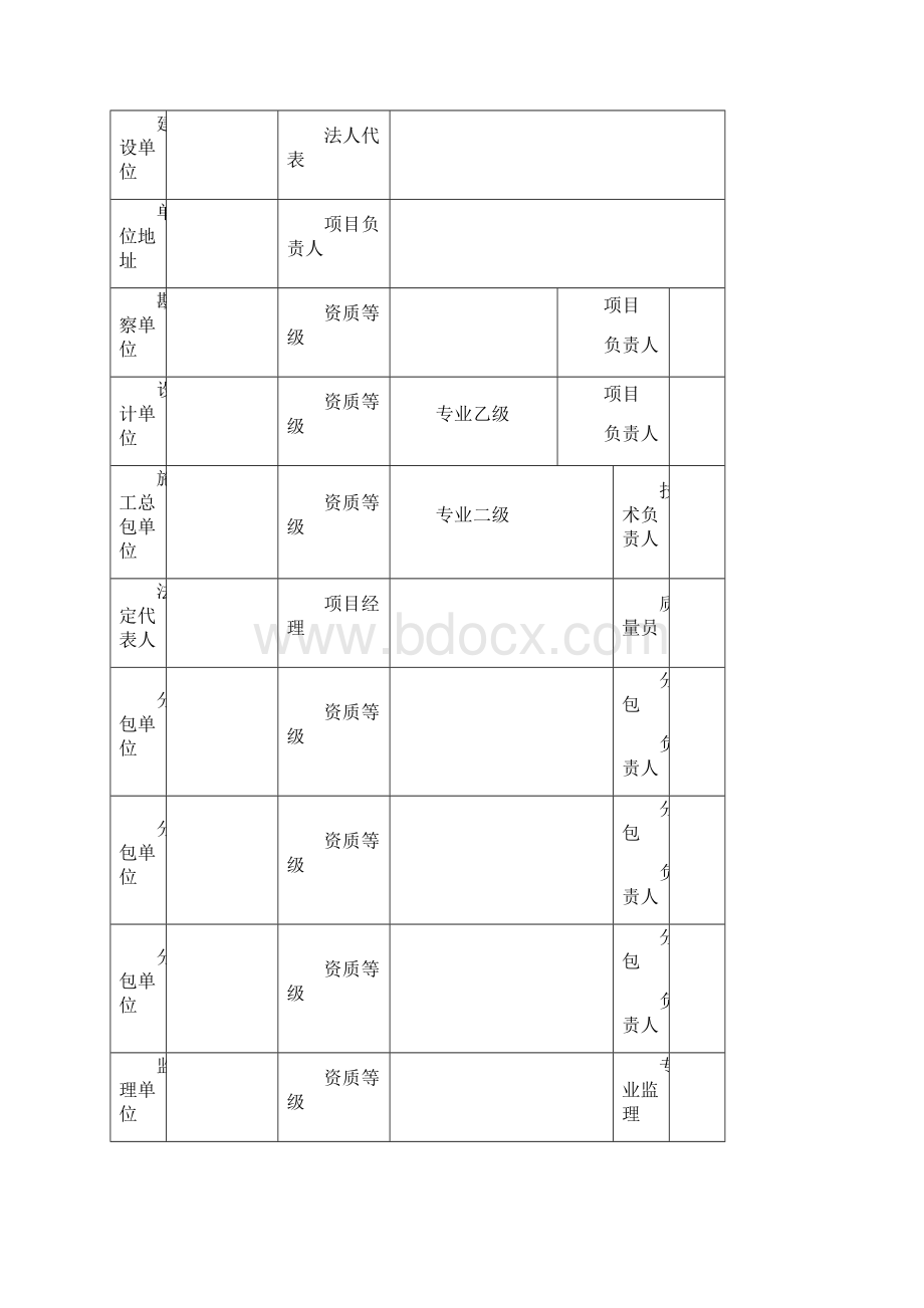 燃气工程竣工验收报告.docx_第2页