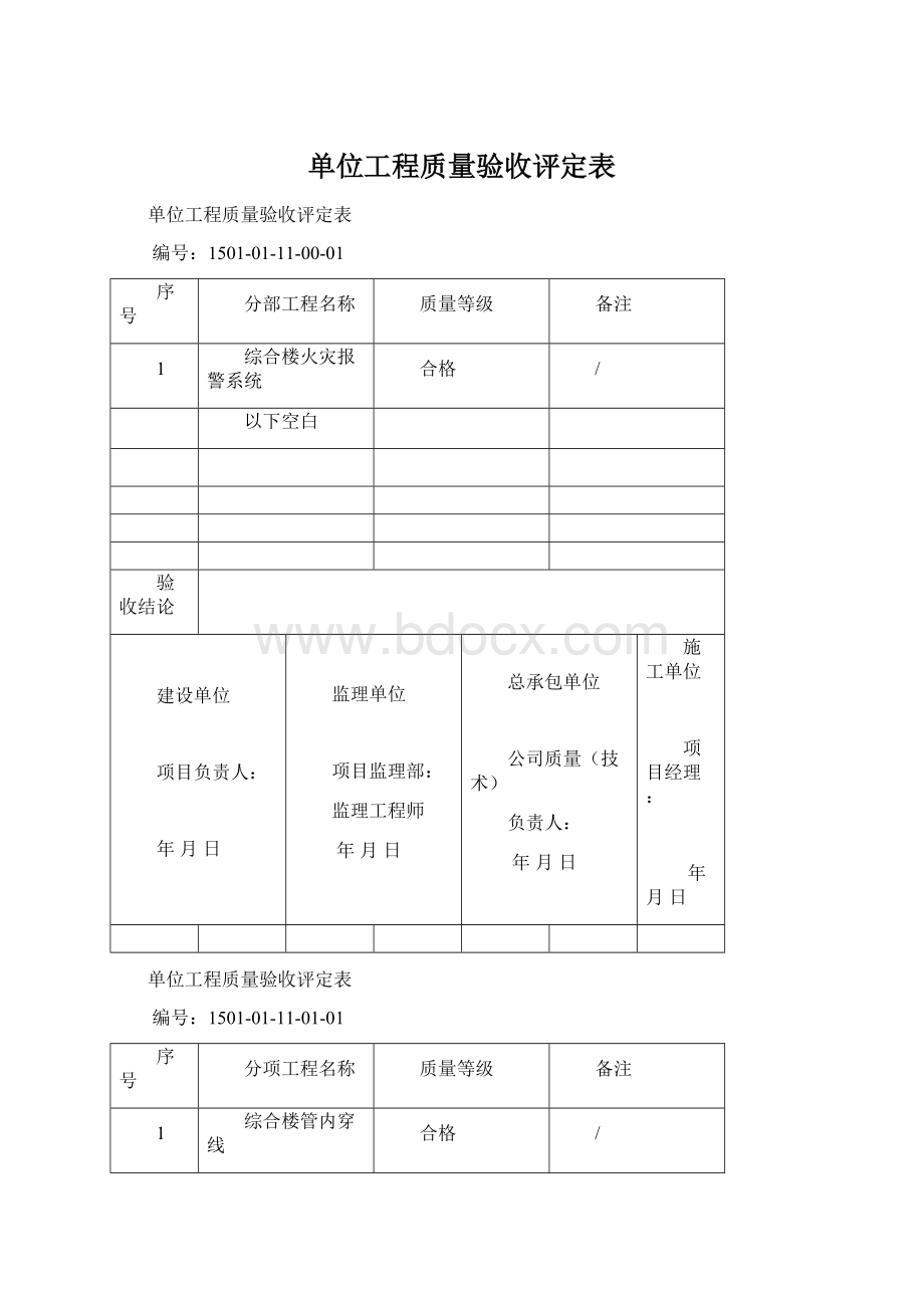 单位工程质量验收评定表Word文档下载推荐.docx_第1页