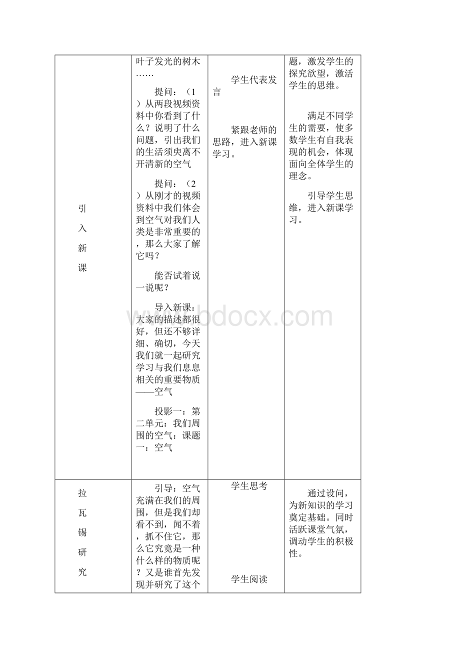 初中化学空气教学设计1 人教版.docx_第3页