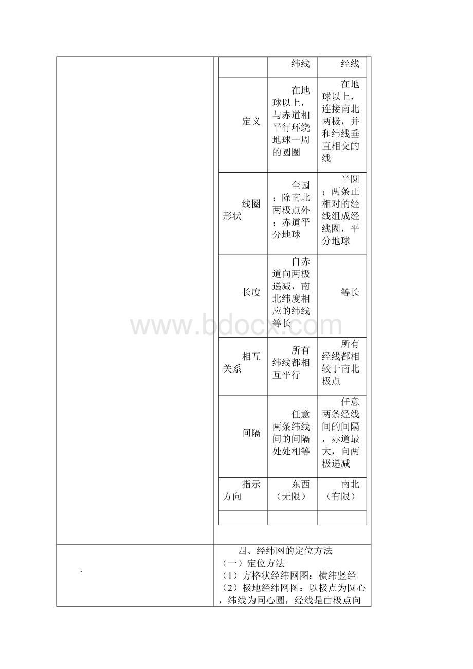 高三复习方案定稿.docx_第3页