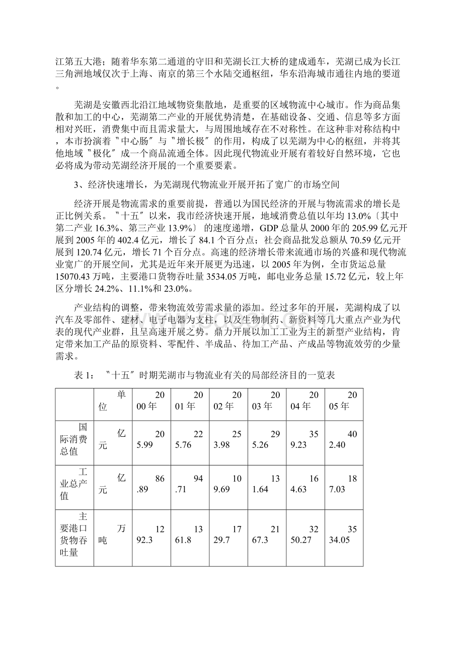 芜湖现代物流业发展现状分析.docx_第2页