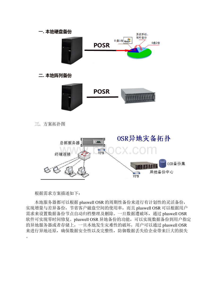 Pluswell数据定时备份实施方案.docx_第3页