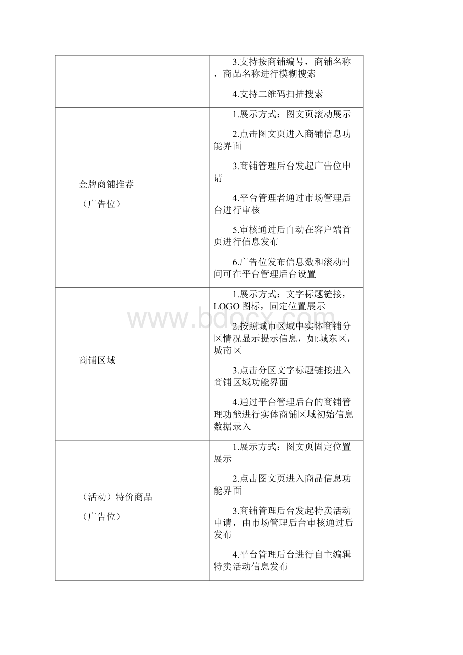 020电商app平台功能框架模板Word文档格式.docx_第3页