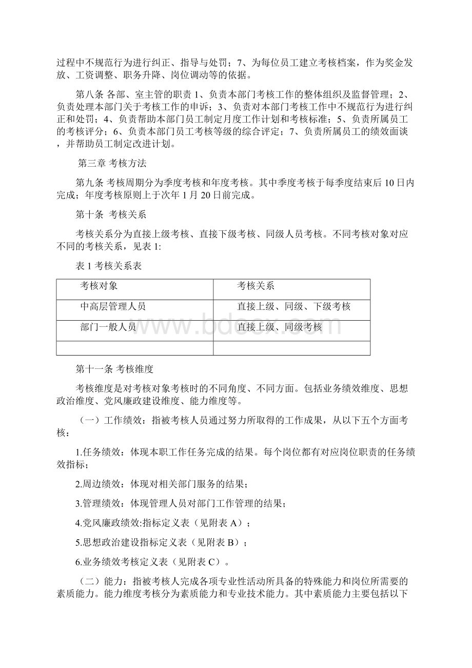 绩效管理办法及实施细则Word文档格式.docx_第2页