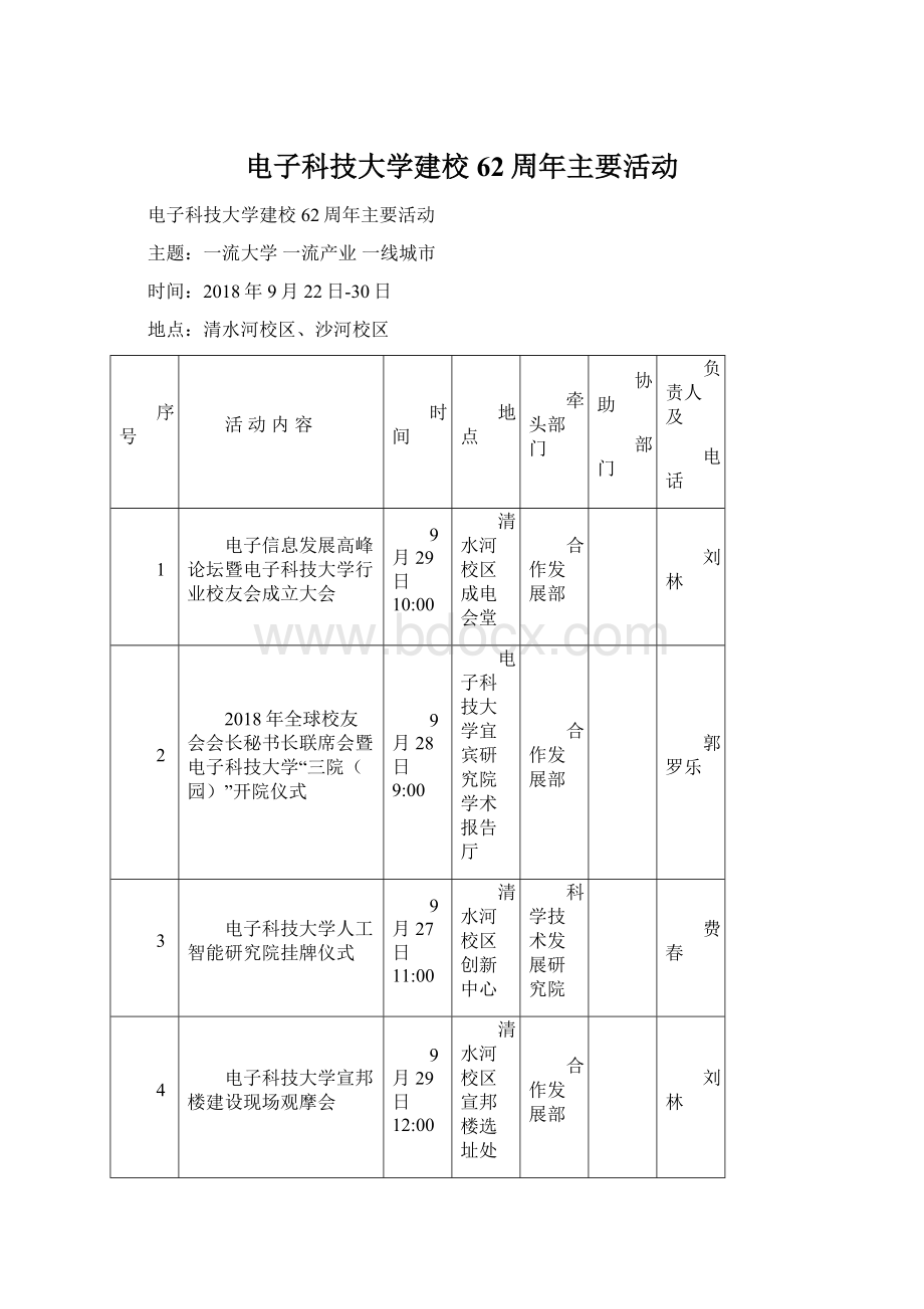 电子科技大学建校62周年主要活动.docx_第1页