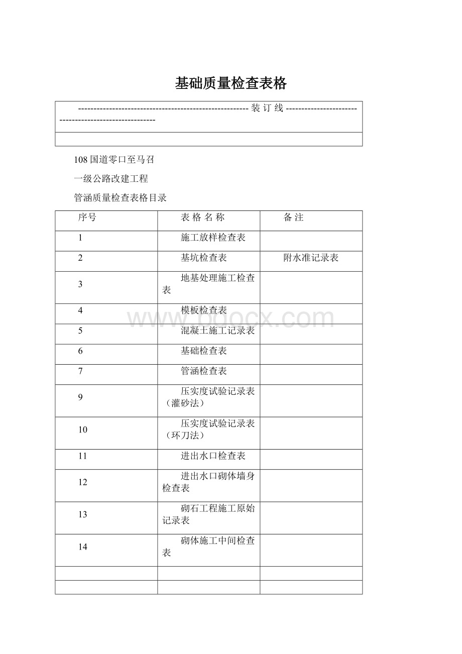 基础质量检查表格Word格式.docx