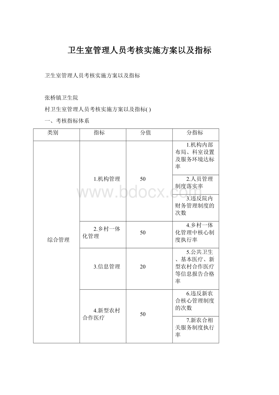 卫生室管理人员考核实施方案以及指标.docx_第1页