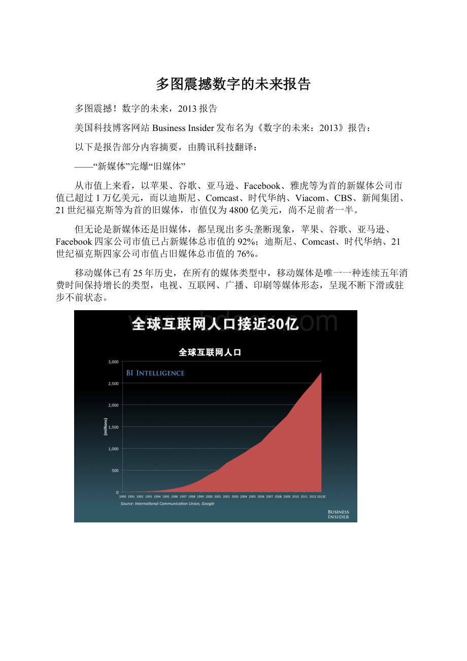 多图震撼数字的未来报告Word文档下载推荐.docx_第1页