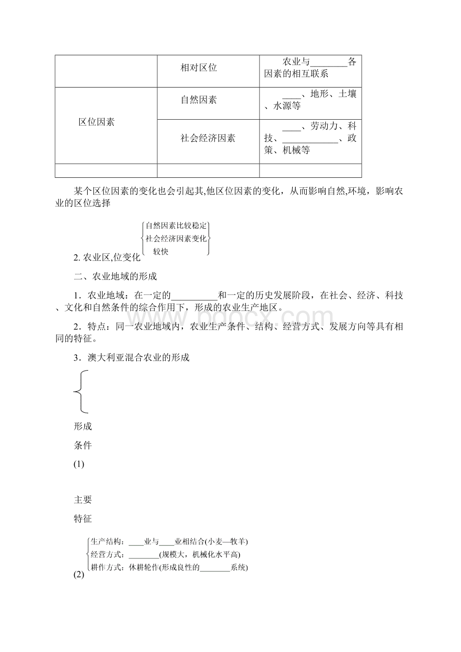 农业区位选择教案Word格式文档下载.docx_第2页