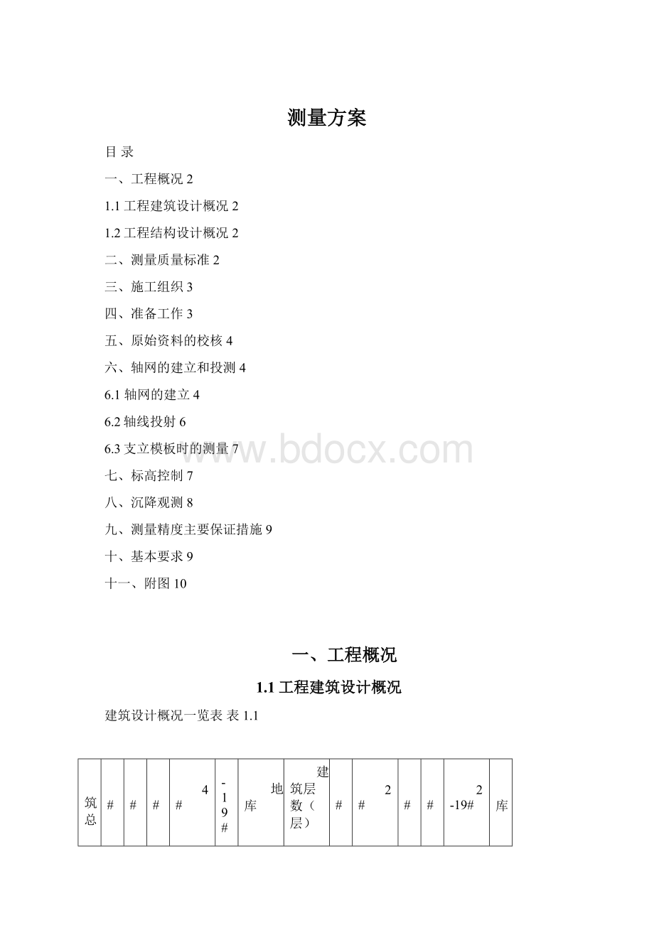 测量方案.docx