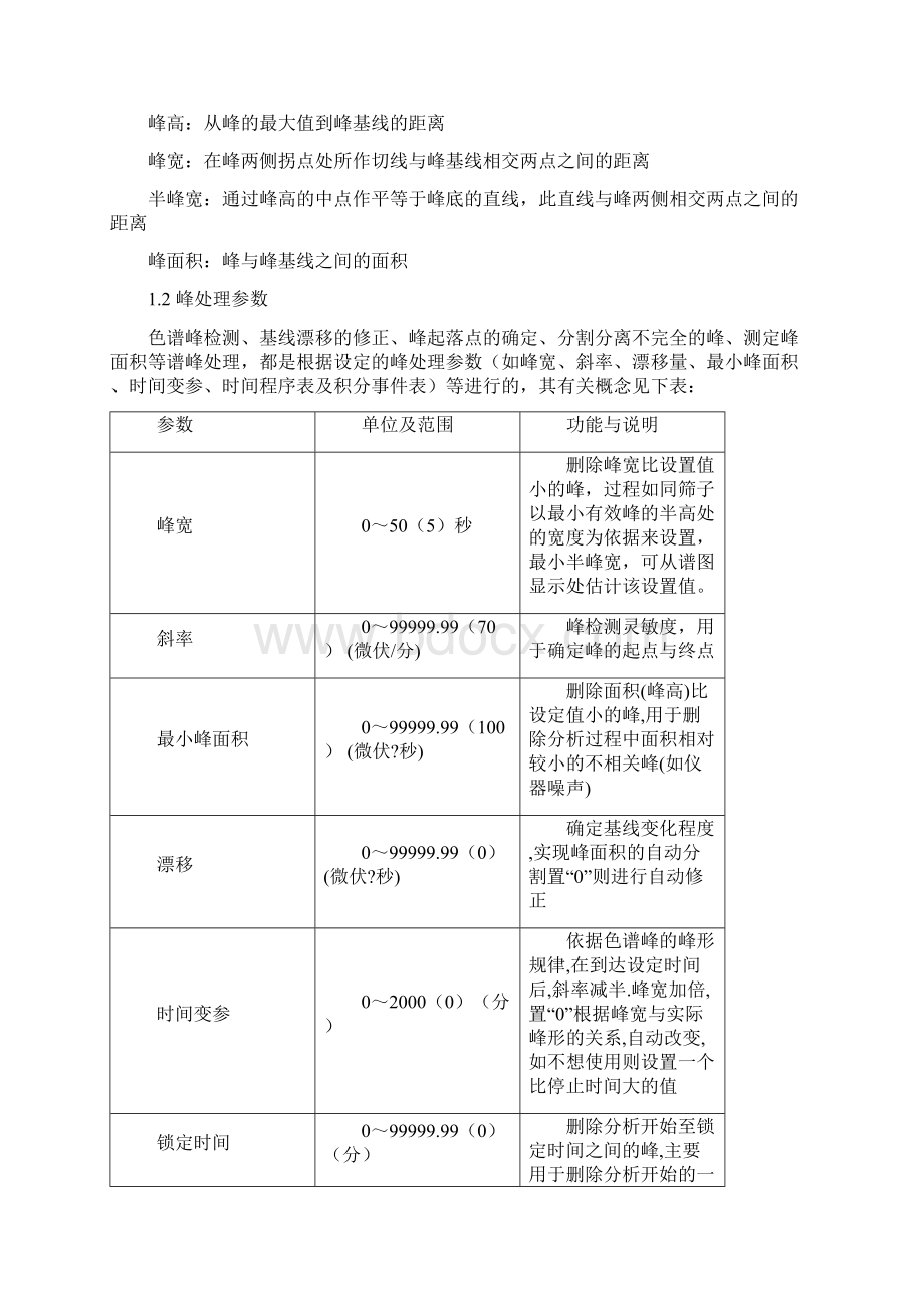 最新N型色谱工作站操作操作规程.docx_第2页