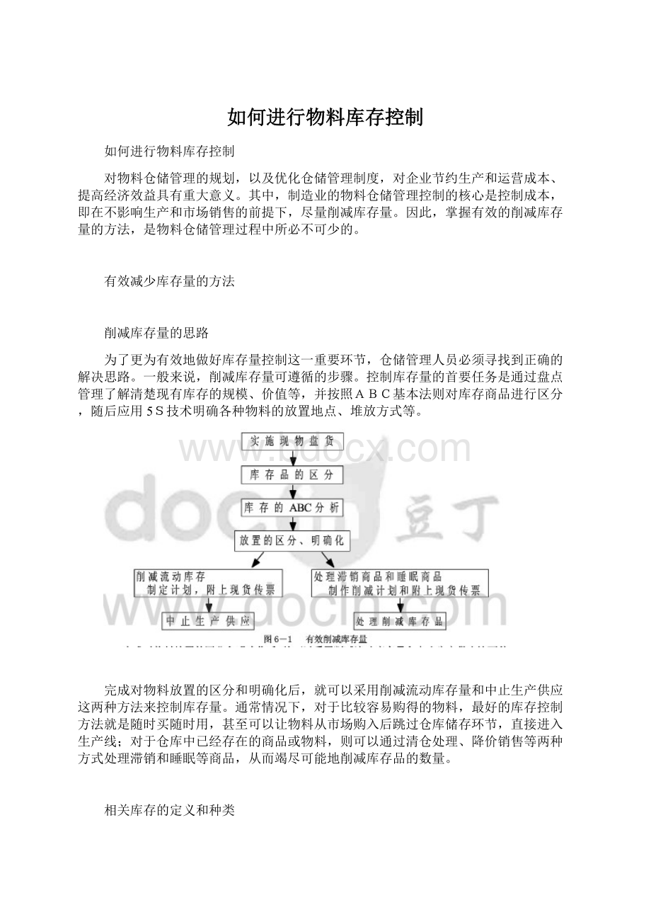 如何进行物料库存控制Word文档下载推荐.docx