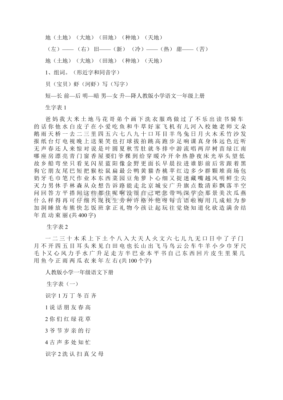 人教版小学语文一至六年级生字词语汇总说课讲解.docx_第2页