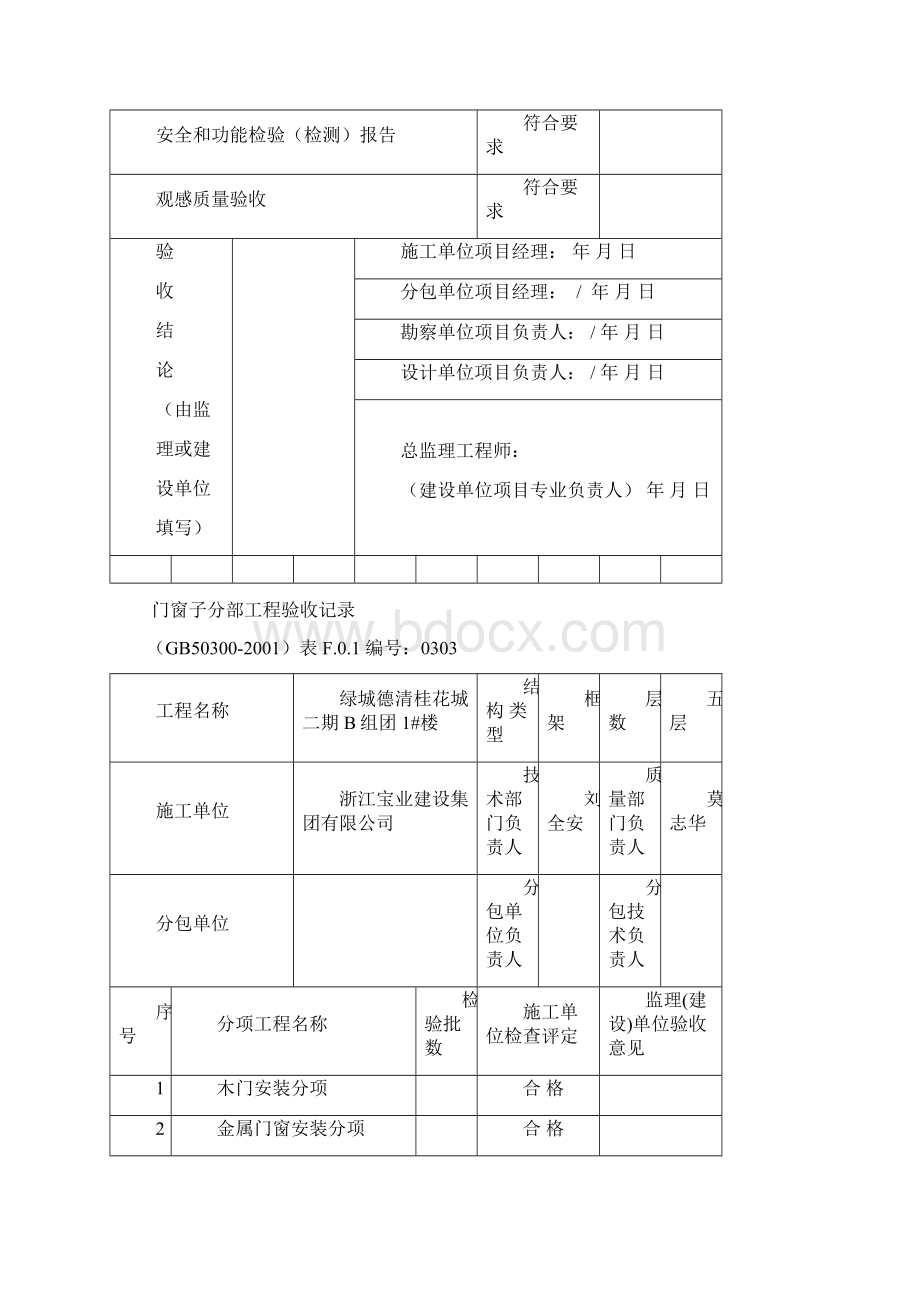 装饰分部工程质量验收记录.docx_第3页