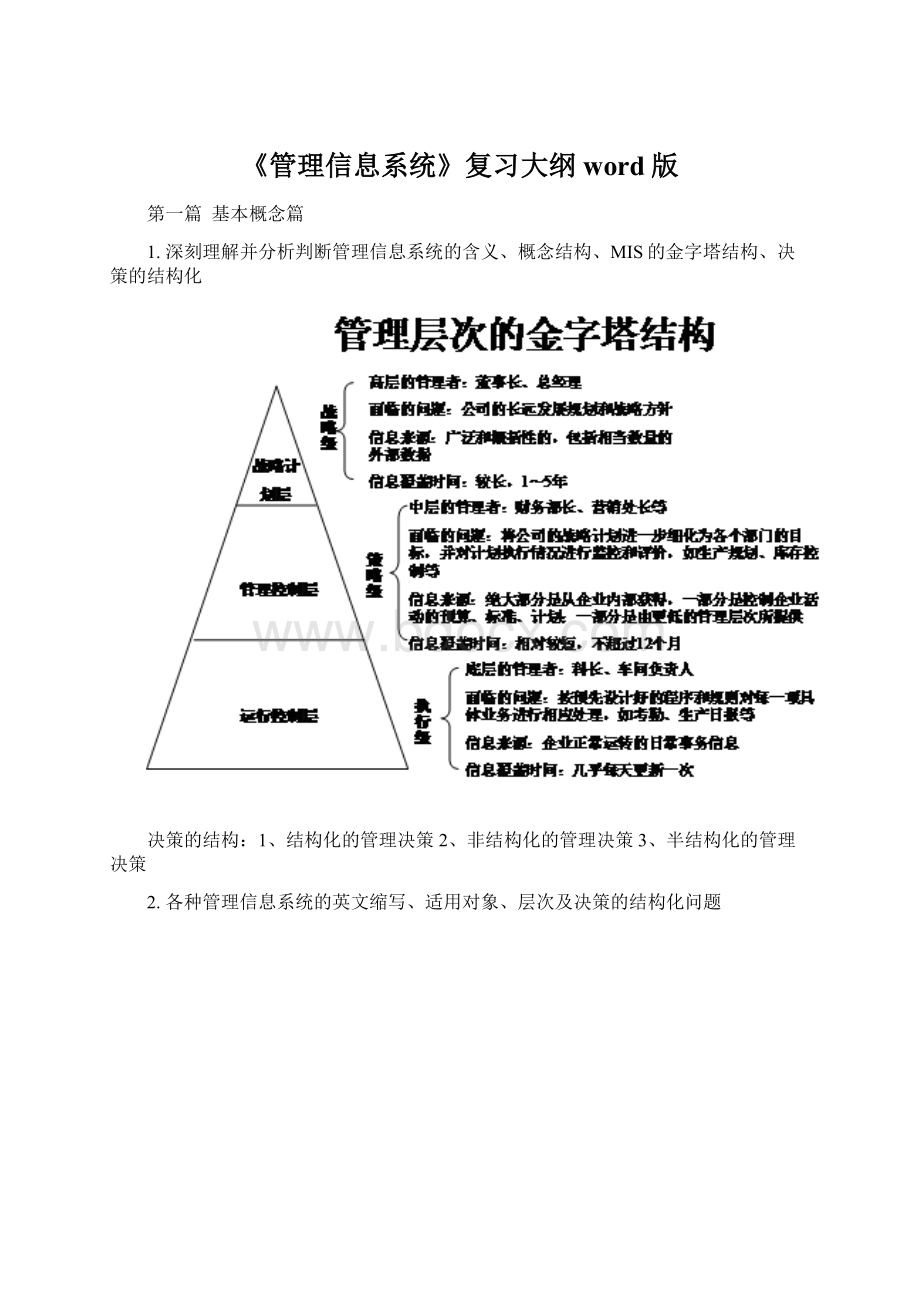 《管理信息系统》复习大纲word版Word下载.docx