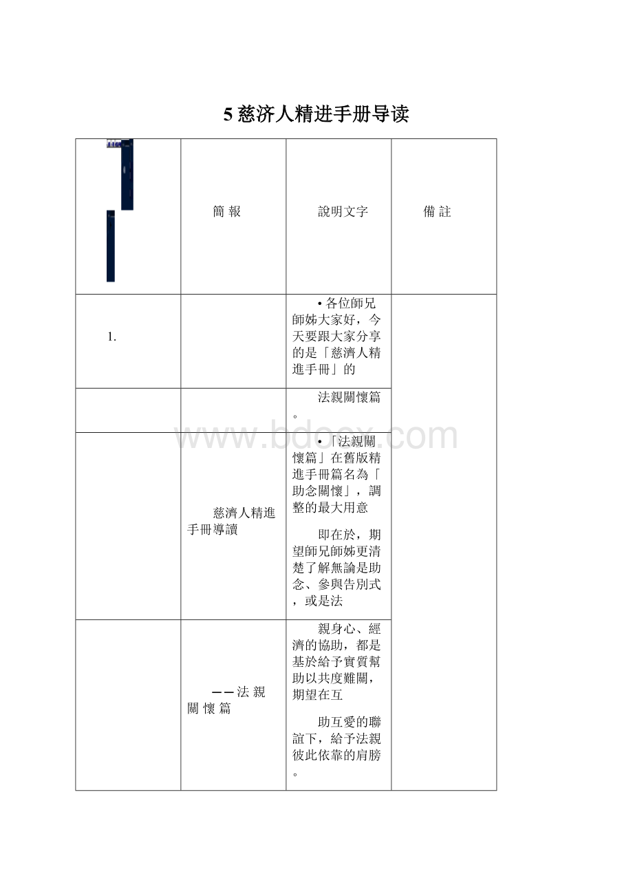 5慈济人精进手册导读.docx_第1页