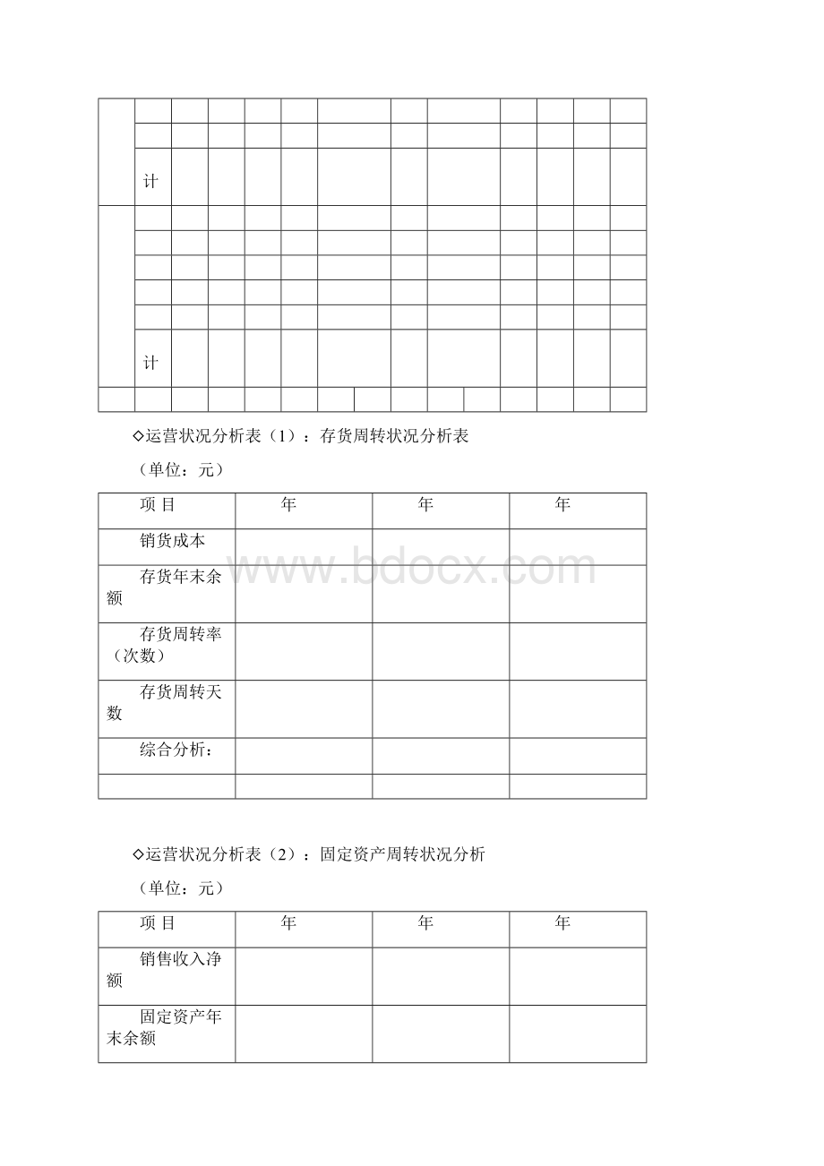 财务基础管理财务分析管理管理表单文档格式.docx_第2页