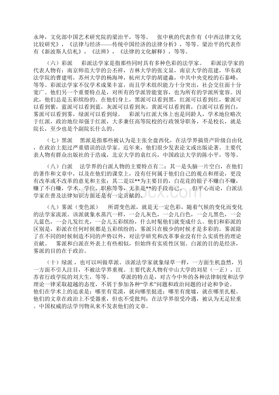 中国著名法学家大全《当代中国法学名家》.docx_第3页