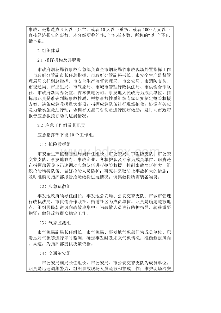 吉林市烟花爆竹事故应急预案Word格式文档下载.docx_第2页