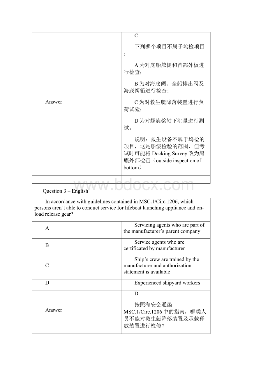 验船师考试A级英文复习题崔玉伟Word文档格式.docx_第2页