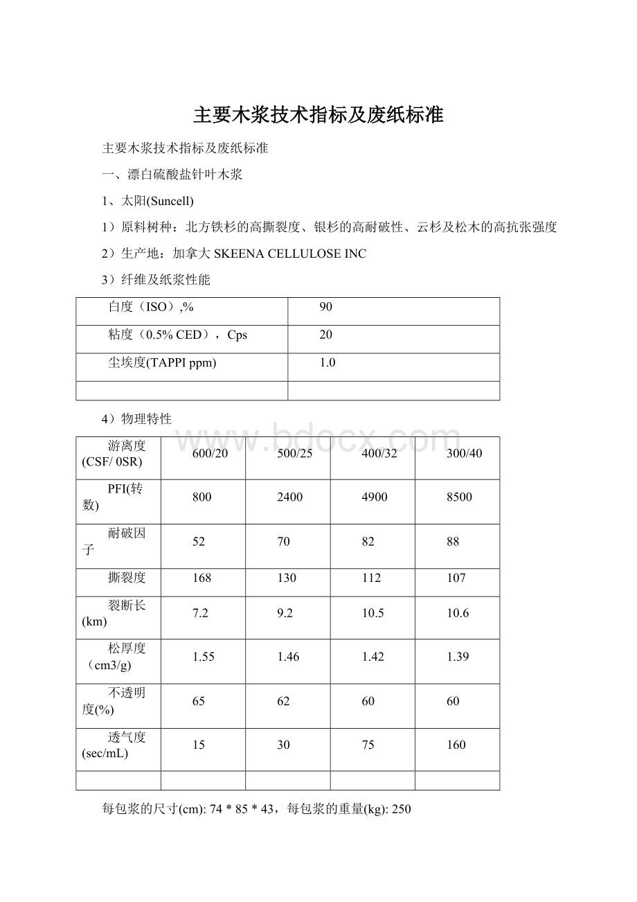 主要木浆技术指标及废纸标准文档格式.docx_第1页