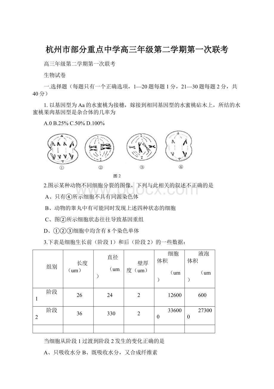 杭州市部分重点中学高三年级第二学期第一次联考.docx_第1页