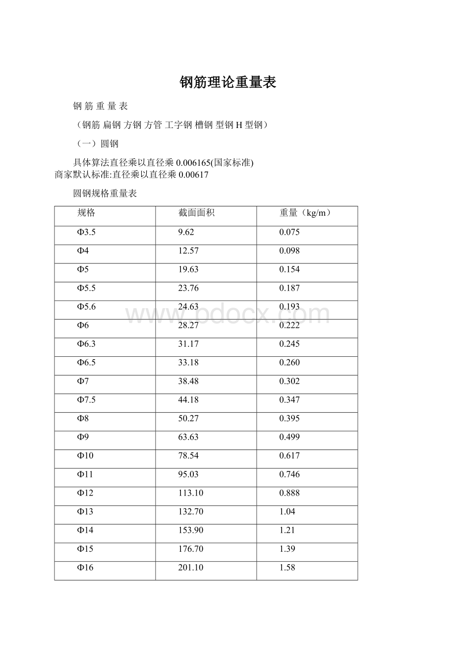 钢筋理论重量表Word格式.docx_第1页