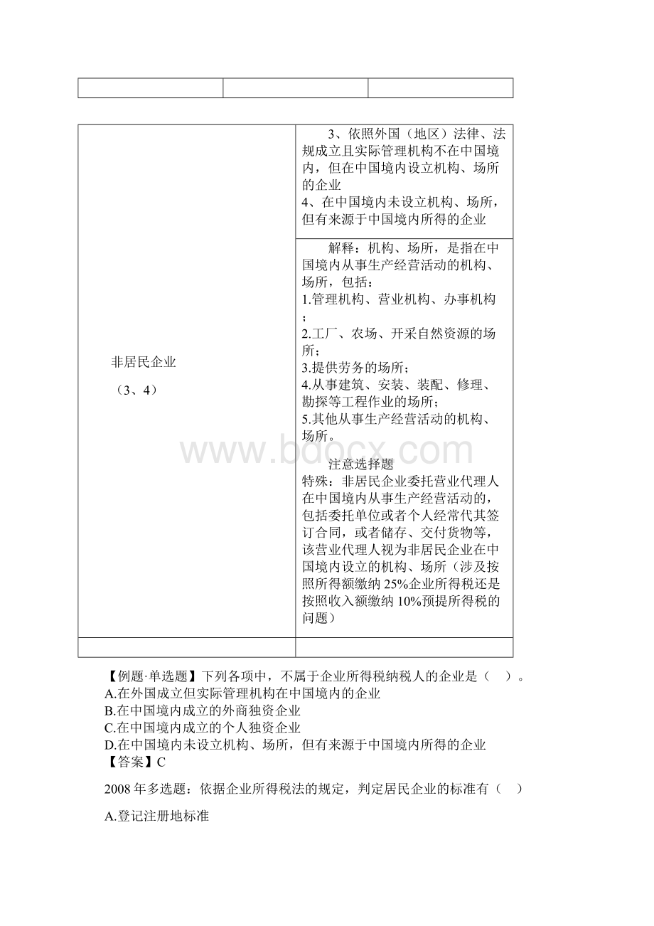 企业所得税基本原理及财务会计分析Word格式.docx_第2页