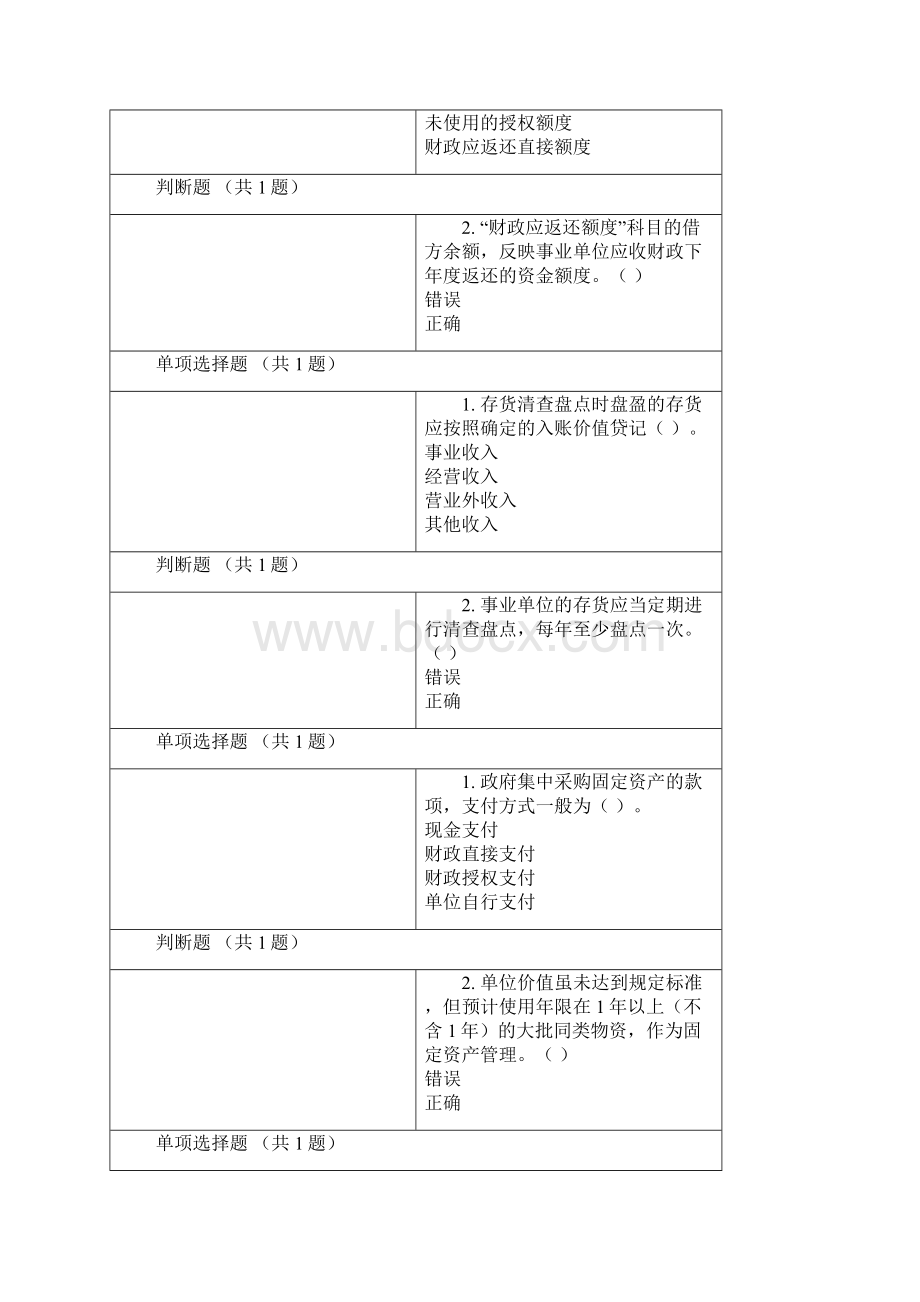 事业单位会计制度资产的会计核算题目及答案会计继续教育昆山.docx_第3页