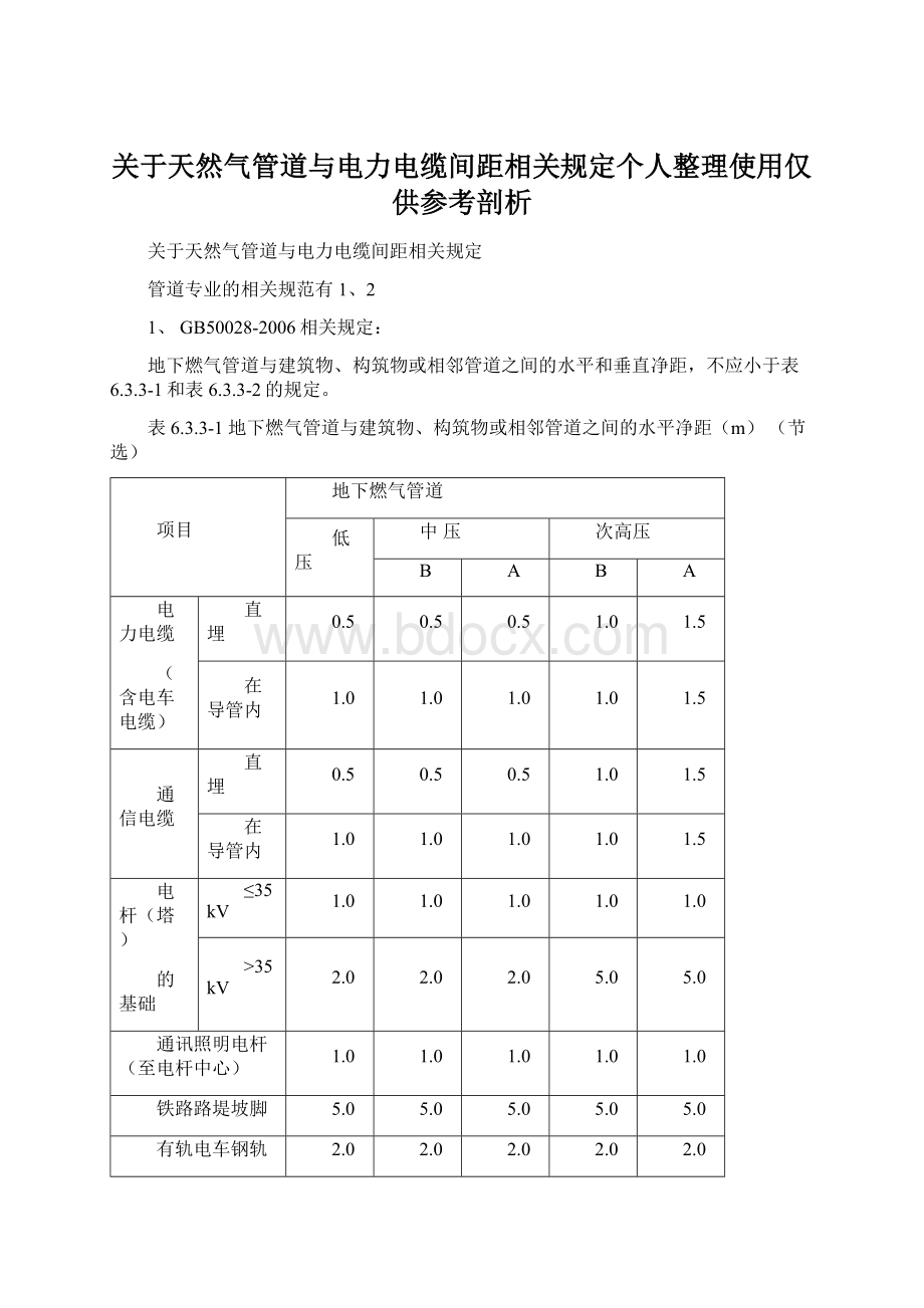 关于天然气管道与电力电缆间距相关规定个人整理使用仅供参考剖析.docx_第1页