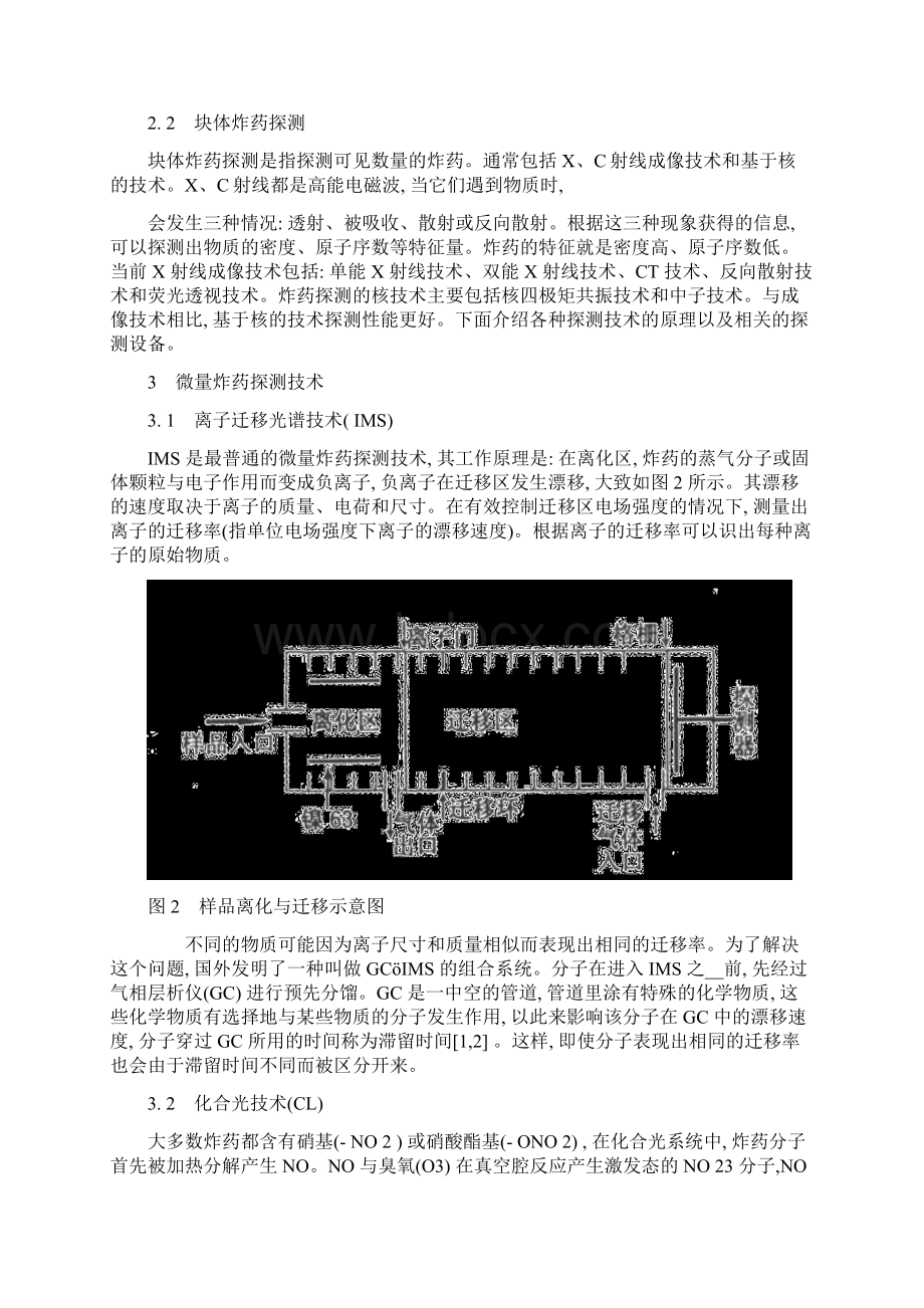 爆炸物探测与识别技术.docx_第2页