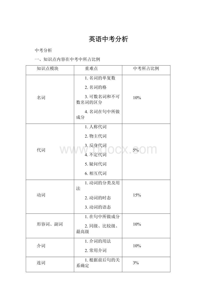 英语中考分析Word格式文档下载.docx