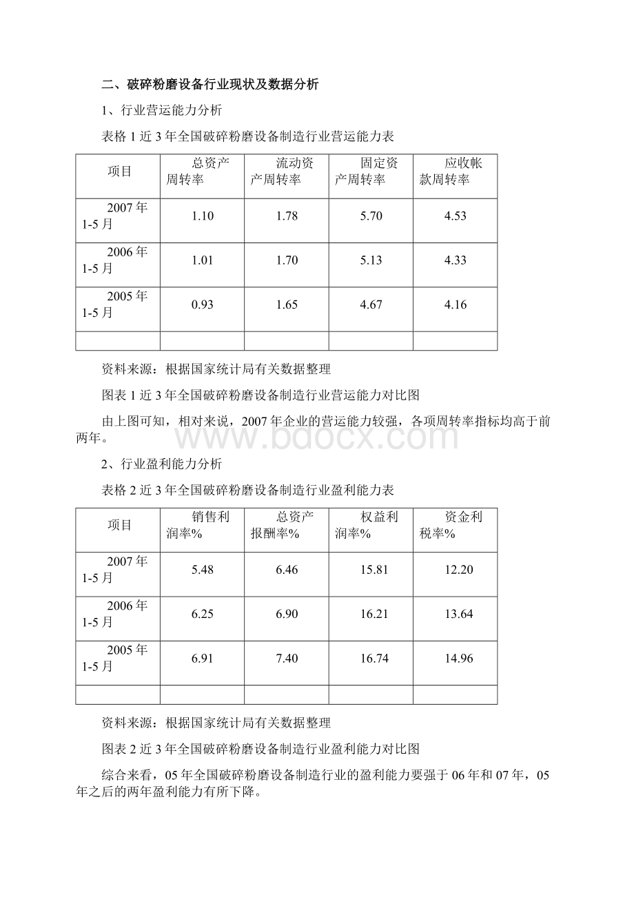 中国破碎粉磨设备行业竞争对手跟踪分析报告.docx_第3页
