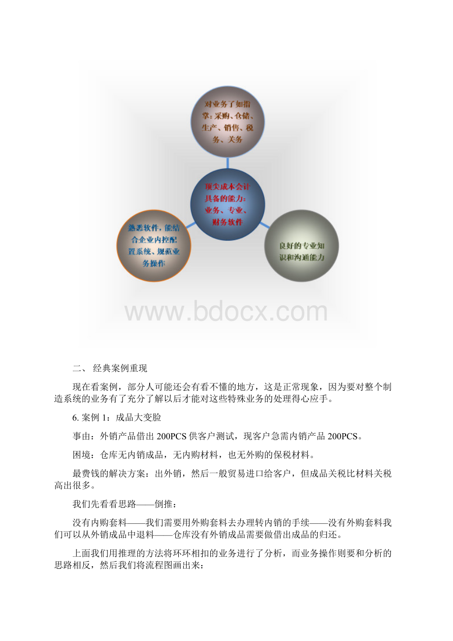 顶尖成本会计上册共34页.docx_第3页