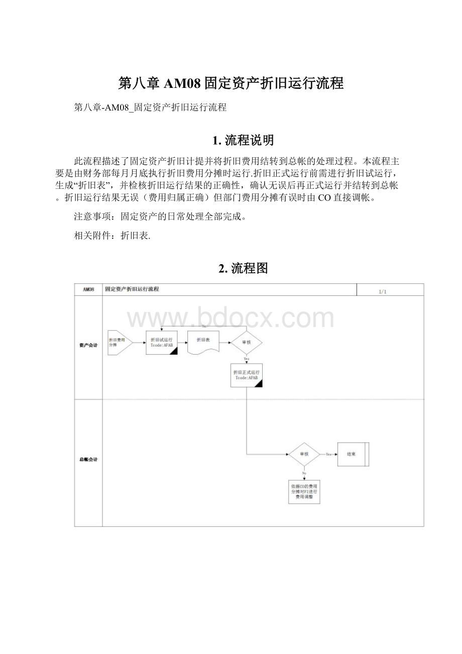 第八章AM08固定资产折旧运行流程Word格式文档下载.docx_第1页