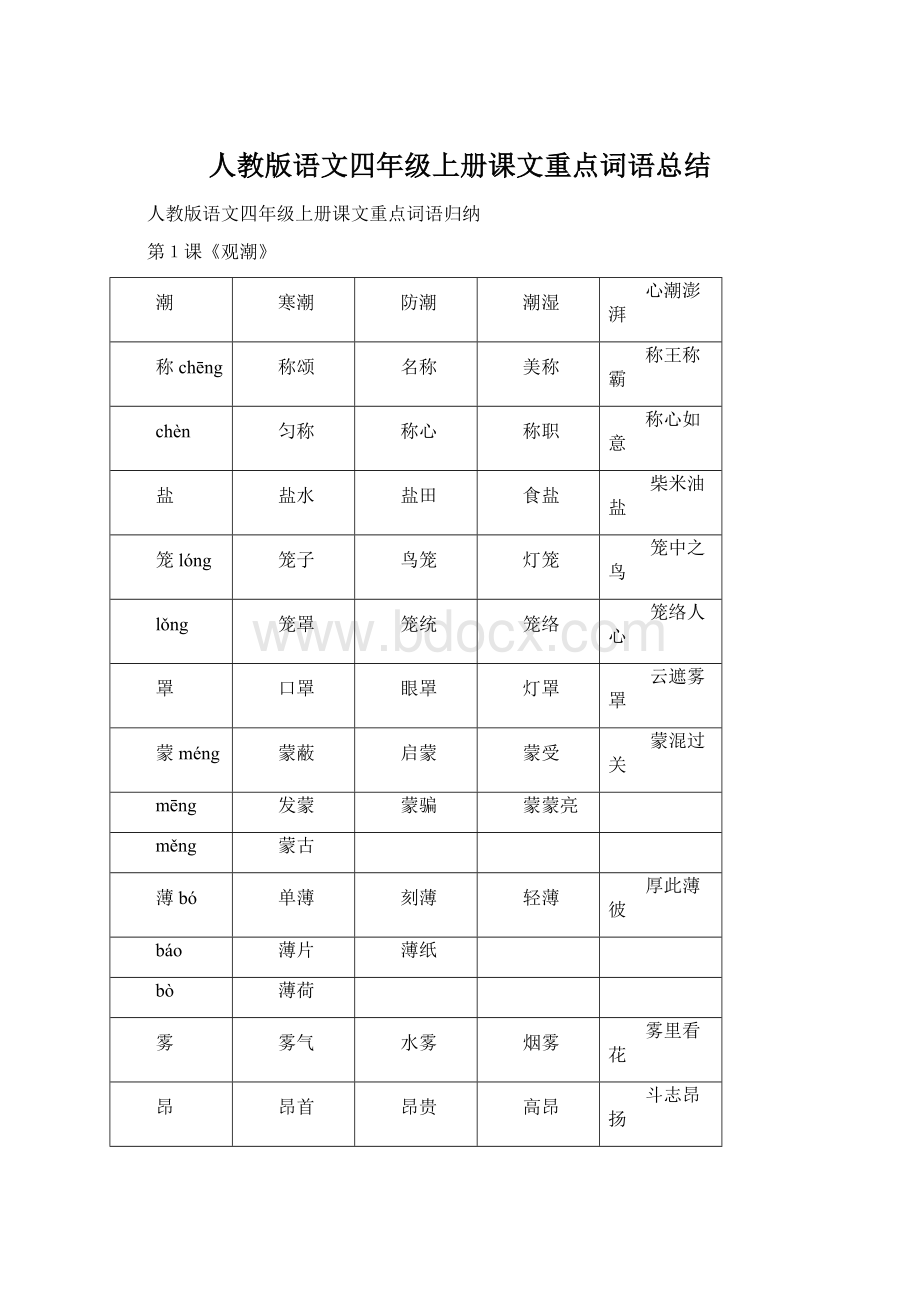 人教版语文四年级上册课文重点词语总结.docx