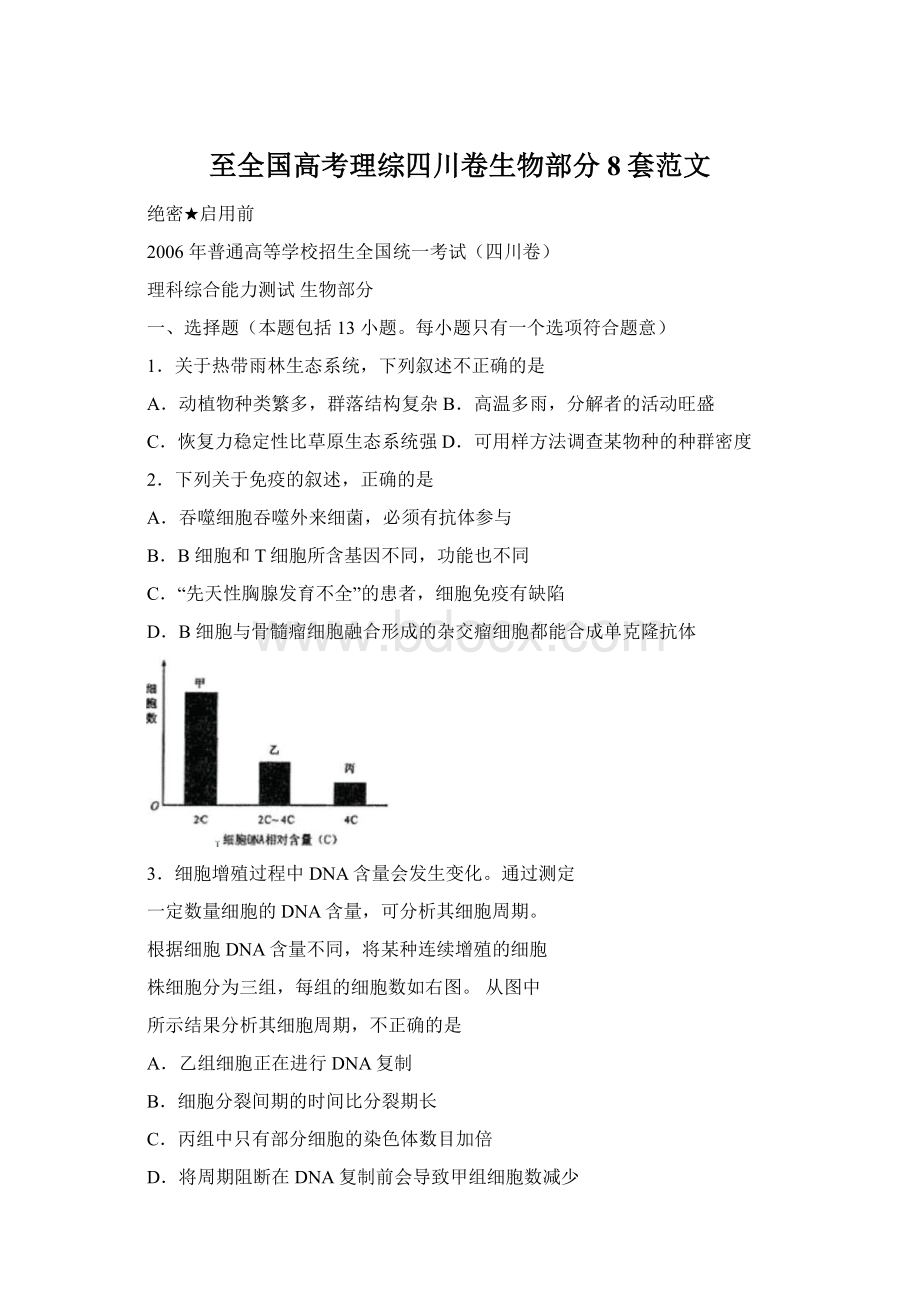 至全国高考理综四川卷生物部分8套范文.docx_第1页