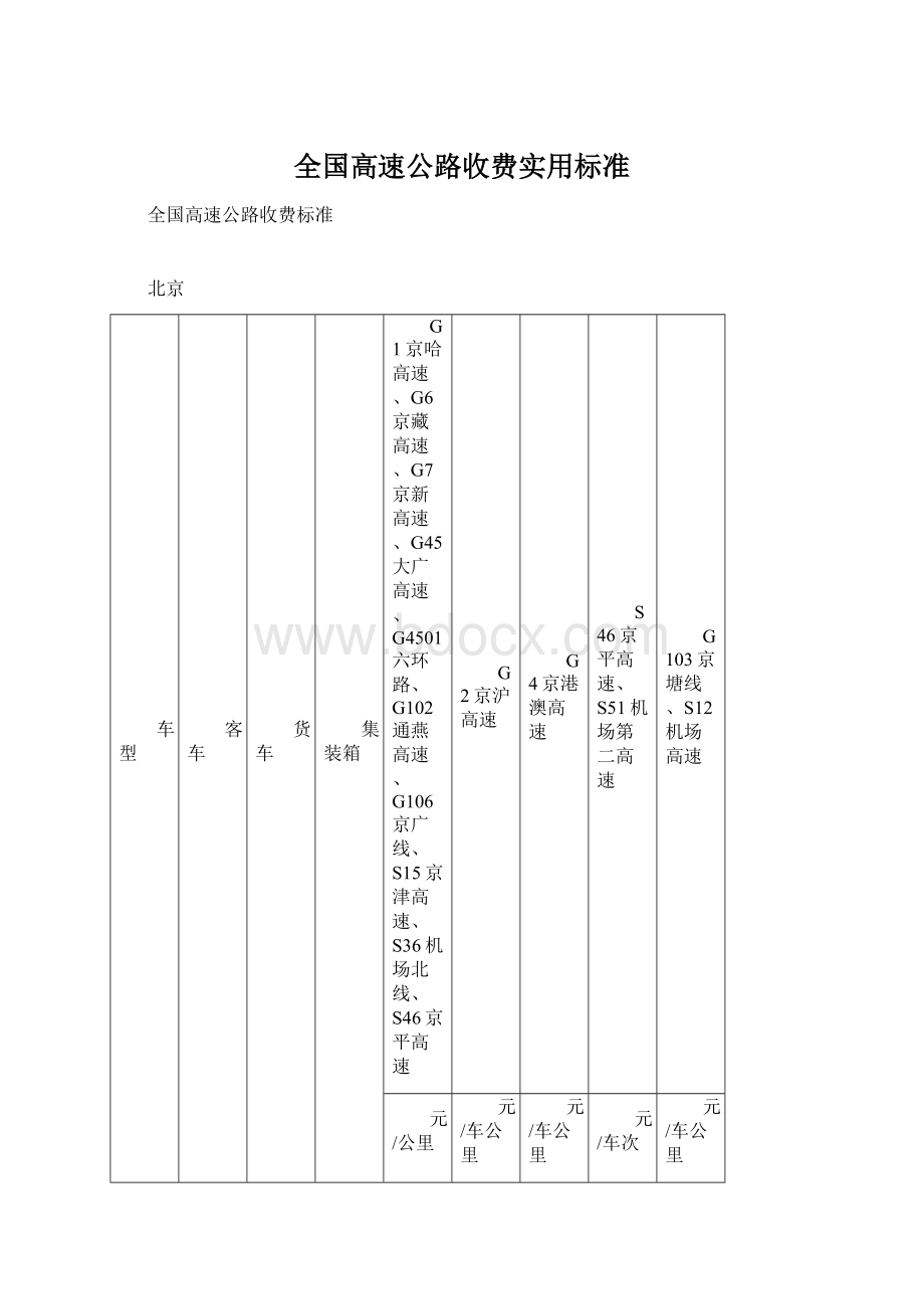 全国高速公路收费实用标准.docx